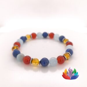 Bracelet allergies_Lameethisme86