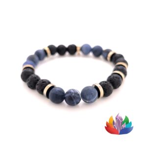 Bracelet ancrage intérieur_Lameethisme86